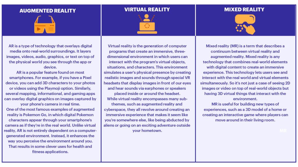 XR 101: The Ultimate Guide for Beginners