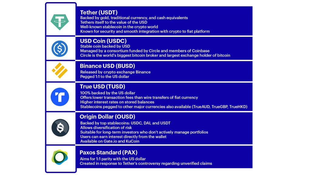 The Rise of Stablecoins: Everything You Need to Know About the New Cryptocurrencies