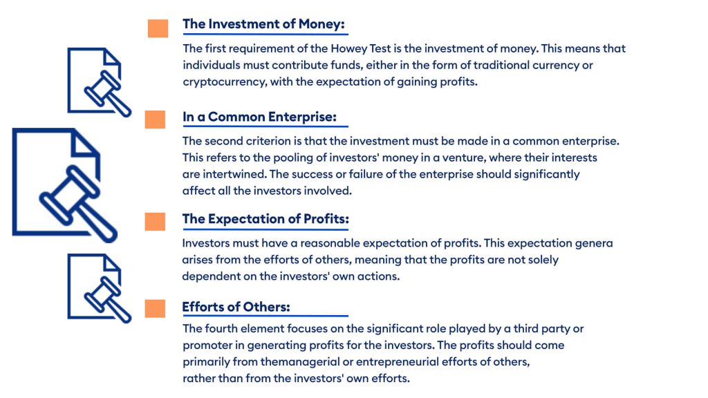 Bitcoin ETF: Its Journey Ahead