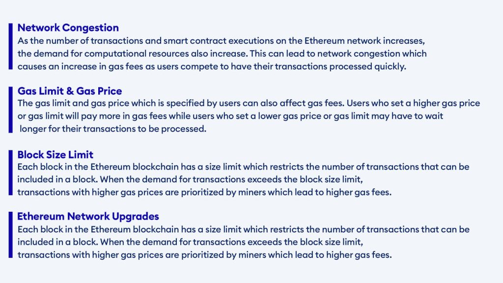 The Economics of Ethereum Gas Price - What You Need to Know infographic