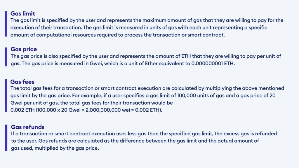 What is gas price? - Ethereum Fuel