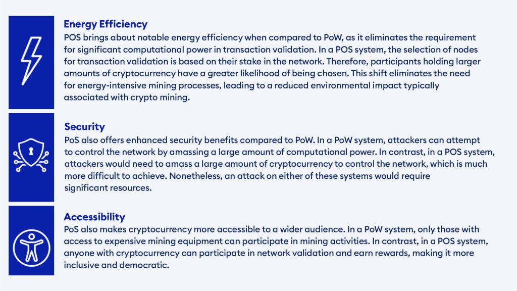 A Beginner's Guide to Proof of Stake (POS): The New Blockchain Consensus Mechanism