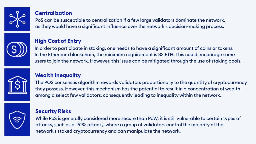 A Beginner's Guide to Proof of Stake (POS): The New Blockchain Consensus Mechanism