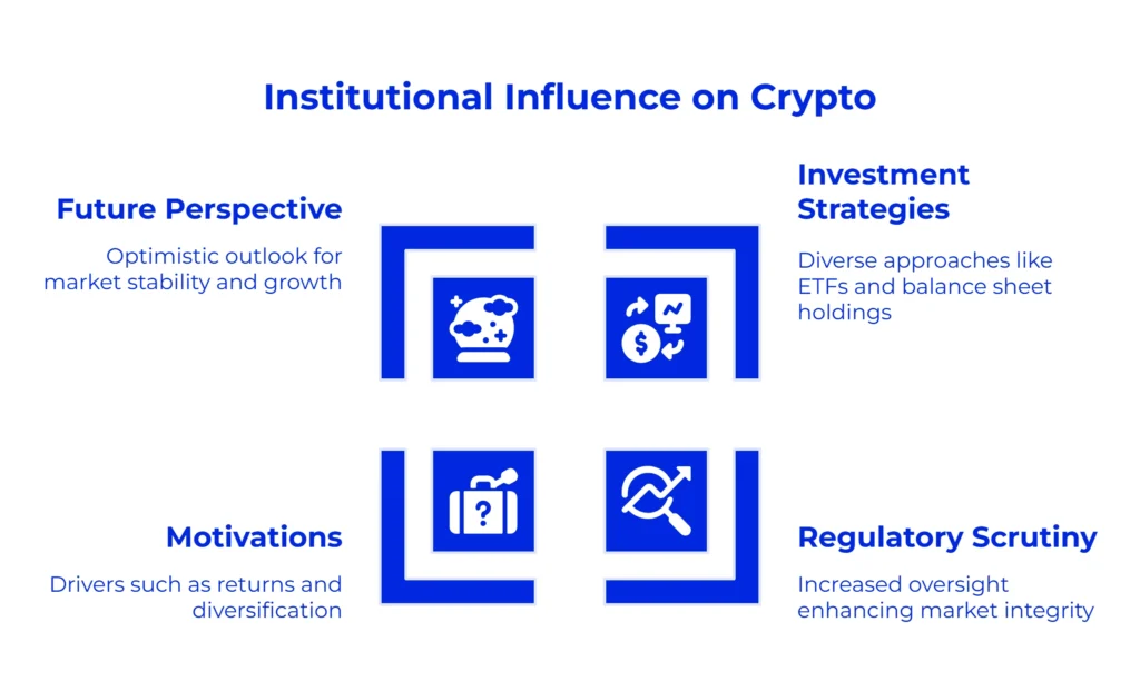 CATENAA - visual selection 1 - Investors Catenaa