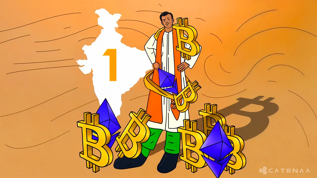 India Tops 2024 Global Crypto Adoption Index