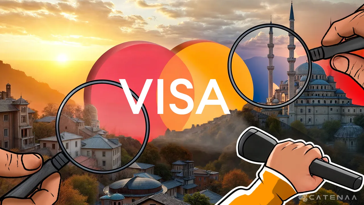 Turkiye Probes Visa & Mastercard for Antitrust Violations