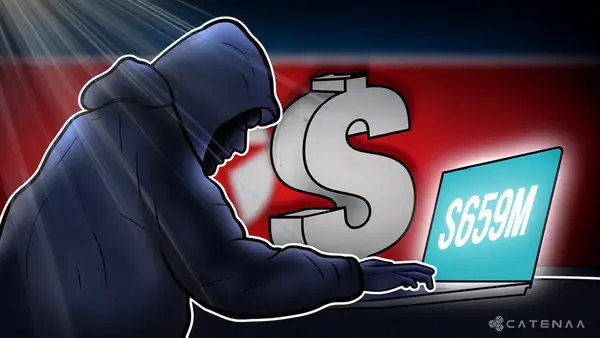 DPRK Crypto Hackers Steal over $659 Million featured