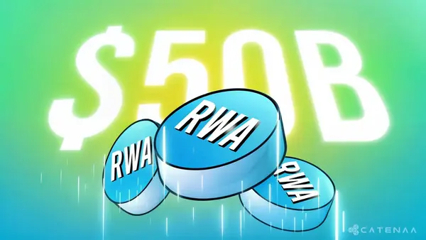 RWA Tokenization Set to Reach $50B in 2025, Industry Growth Accelerates featured