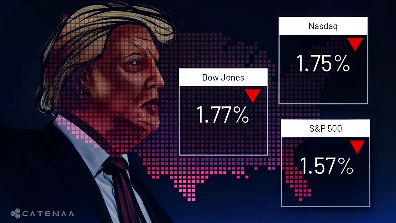 US Stocks Drop as Trump Tariffs Take Effect