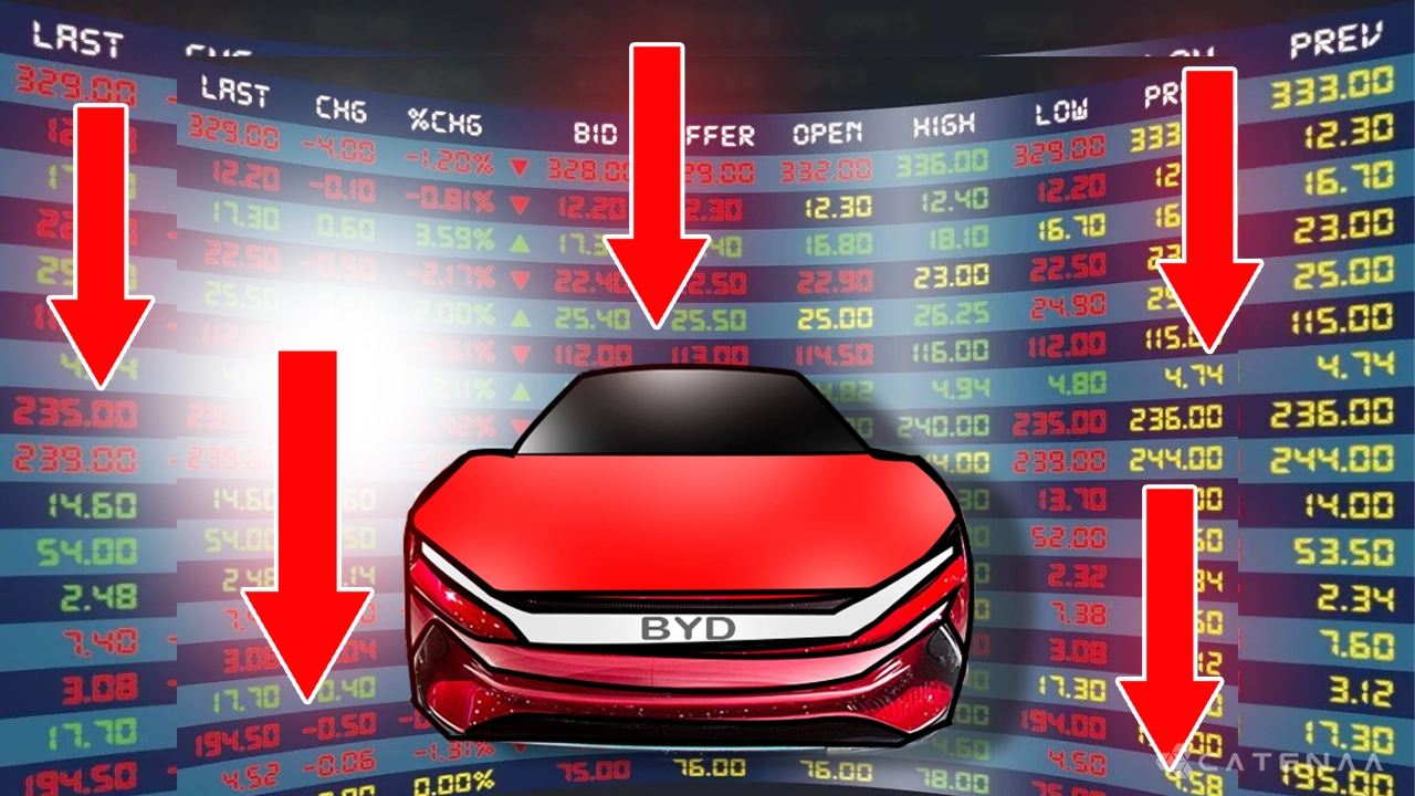 BYD Price Cuts Drag Down China Auto Stocks