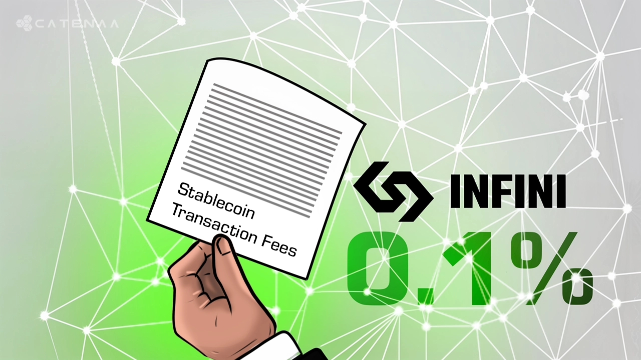 Infini Cuts Stablecoin Transaction Fees to Record Low 0.1%