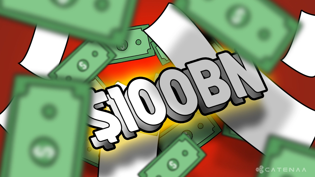 Corporate Short-Term Debt Hits $100Bn in April