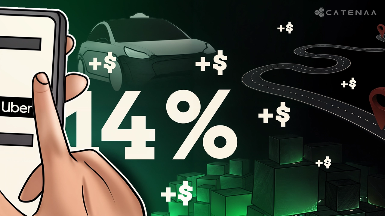 Uber Earnings Rise By 14% In Q1 With Strong Growth In Trips