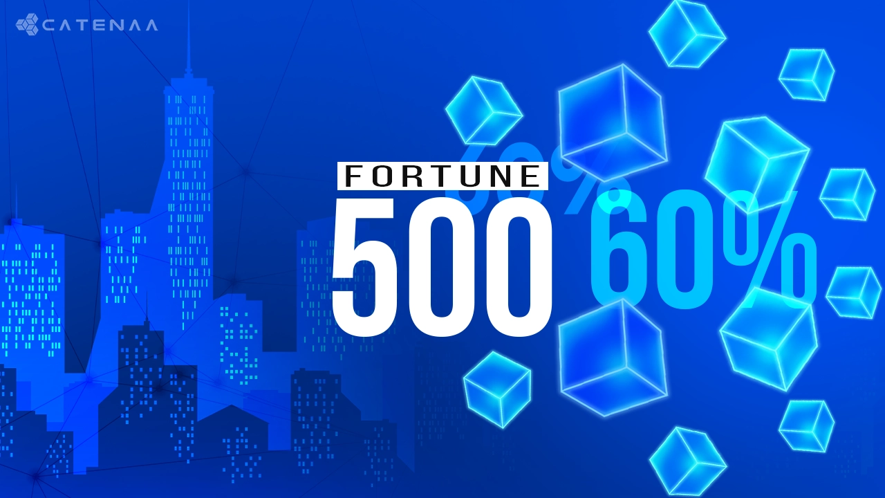60% of Fortune 500 firms explore blockchain initiatives