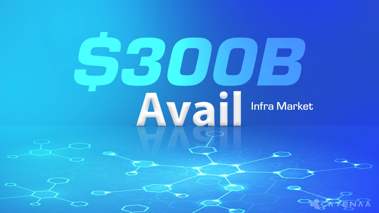 Avail Unveils Full Stack for $300B Blockchain Market