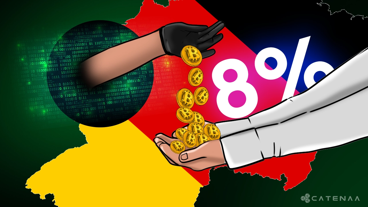 Crypto Laundering Reports Up 8% in Germany Says FIU