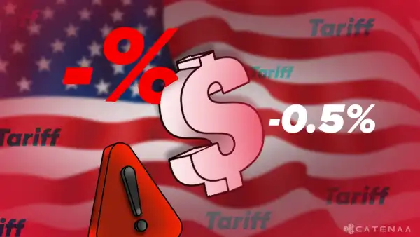 US Economy Contracts 0.5% in Q1 on Tariff Business Impact