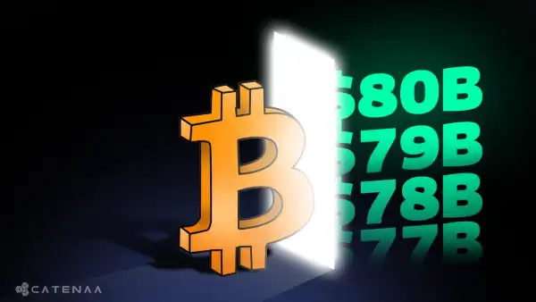 BlackRock Bitcoin ETF Hits $80B in Record 374 Days
