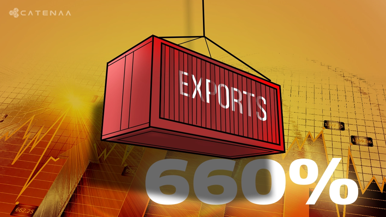 China’s Rare Earth Magnet Exports to U.S. Surge 660% in June