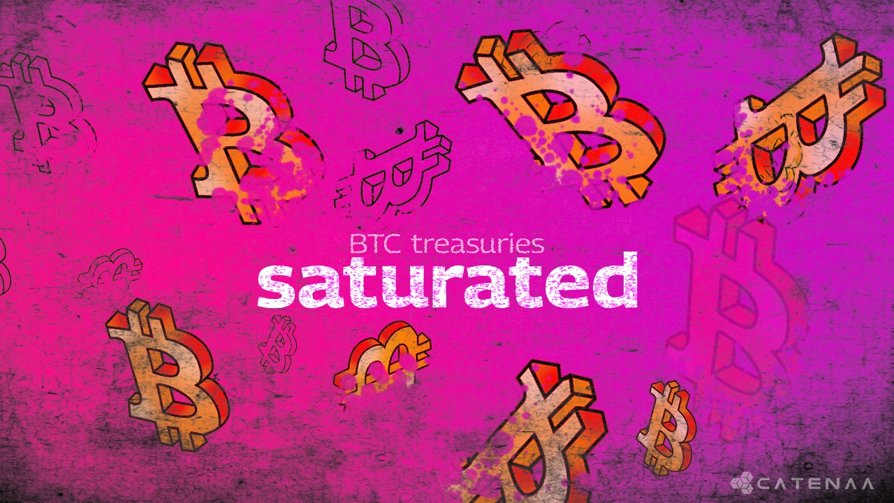 Marathon CEO Warns Bitcoin Treasury Market Nears Saturation