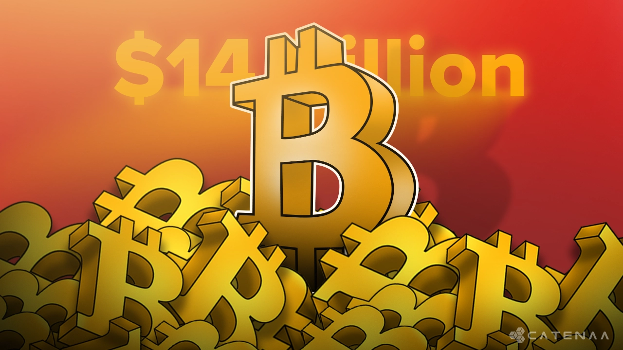 MicroStrategy Gains $14B in Bitcoin, Eyes $4.2B Stock