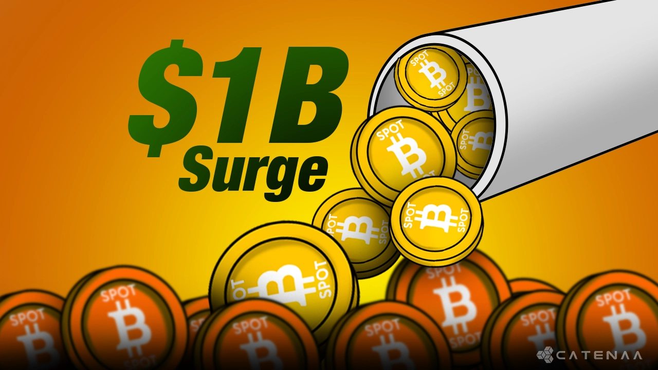 US Spot Bitcoin ETFs Hit $50B After $1B Two-Day Surge